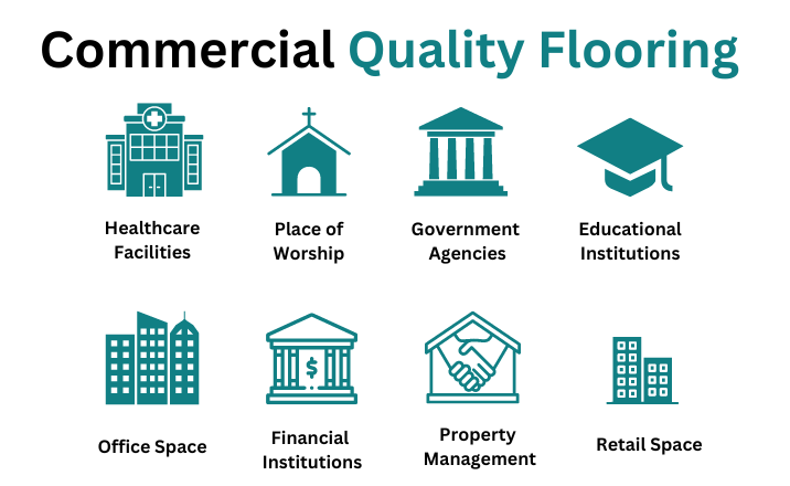commercial installation